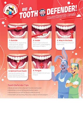 Know How To Brush Poster